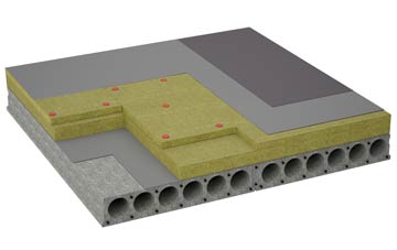 considerations of Balavil flat roofing insulation